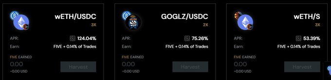 A screenshot of the DeFive staking dashboard showing three liquidity pair positions with their APR yields: wETH/USDC at 124.04%, GOGLZ/USDC at 75.28%, and wETH/S at 53.39%, all earning FVE tokens plus 0.14% of trades, which aligns with the post highlighting the platform's yield performance on SonicLabs.