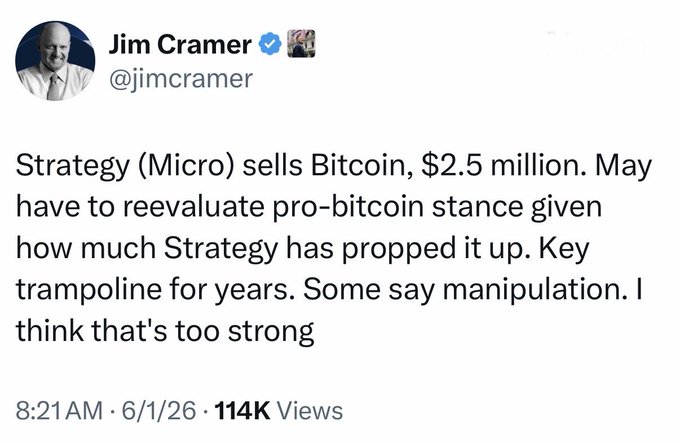 In the image, there is a Twitter post from an individual named Jim Cramer who wrote about bitcoin. The post states that Strategy (i.e., micro trading) can be used by investing $2.5 million to evaluate pro-bitcoin stance given how much strategy has been amplified for years and why it will amplify this time as well. The post also mentions Michael Saylor selling 32 Bitcoin worth 0.0038% of their holdings, suggesting the potential success of this strategy.