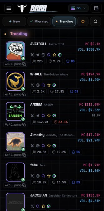 The image shows a "BRRR" cryptocurrency/meme token tracking interface displaying a "Trending" list of coins including AVATROLL (MC $2.1K), WHALE (MC $194.7K), ANSEM (MC $213.89M), Jimothy (MC $17.21M), febu (MC $1.71M), and JACOBIAN (MC $153.8K), each with metrics like market cap, volume, holder counts, and percentage changes. The post about building a gmgn-style site solo suggests the image is a preview of the developer's self-built crypto tracking dashboard, showcasing the trending tokens feature as part of their multi-functional platform.