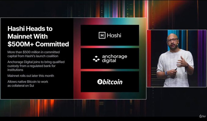 A presentation slide titled 'Hashi Heads to Mainnet With $500M+ Committed' features Hashi, Anchorage Digital, and Bitcoin logos alongside a speaker, with bullet points detailing the mainnet rollout on Sui.