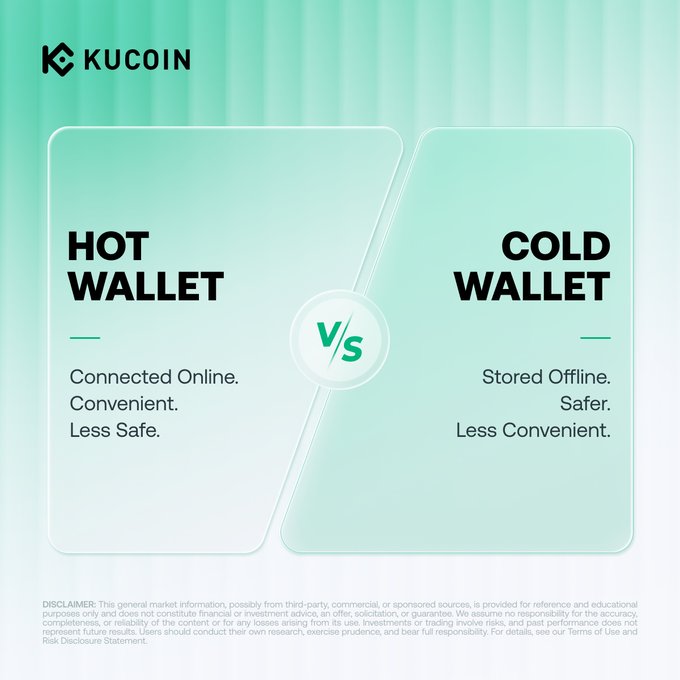 A KuCoin-branded comparison graphic contrasting "HOT WALLET" (Connected Online, Convenient, Less Safe) versus "COLD WALLET" (Stored Offline, Safer, Less Convenient), featuring a central "VS" design and a disclaimer at the bottom. The image visually reinforces the post's message about weighing convenience against security when choosing crypto storage.