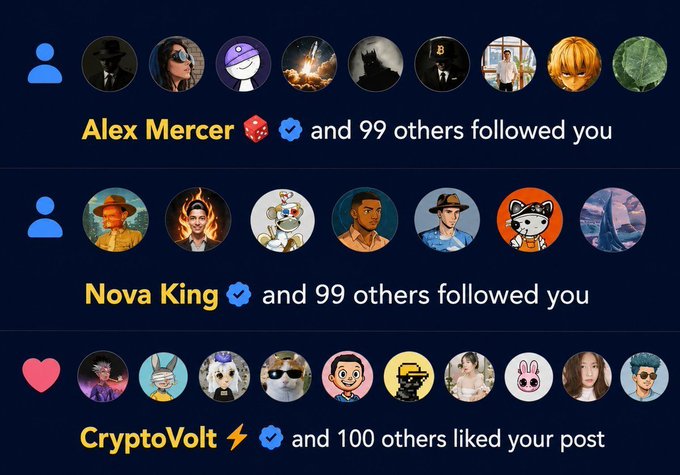A social media notification screen shows 'Alex Mercer and 99 others followed you', 'Nova King and 99 others followed you', and 'CryptoVolt and 100 others liked your post' with various profile pictures.