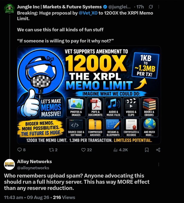 The image shows a tweet from "Jungle Inc | Markets & Future Systems" (@junglei...) promoting a proposal by Vet (@Vet_X0) to increase the XRPL memo limit by 1200x (from 1KB to ~1.3MB per transaction), with an infographic suggesting use cases like photos, documents, audio, videos, and software. The accompanying post criticizes this proposal as hypocritical—pointing out the irony that hooks are rejected for bloating the system, yet adding 1.3MB per transaction would cause far greater storage burden on history nodes, as Alloy Networks (@alloynetworks) notes below in the image.
