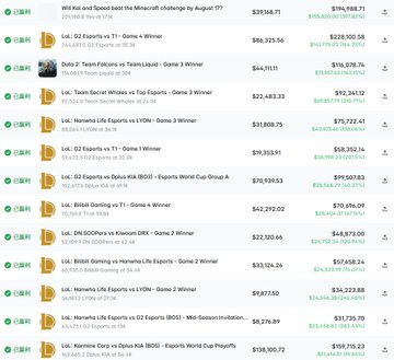 A screenshot showing a sports betting leaderboard with various wagers listed, including 'Will Red speed beat the Monmouth challenge by August 17?' at $39,168.71 and multiple bets on LD España vs T1 and LDZ Esports vs OptixA KR (BO3).