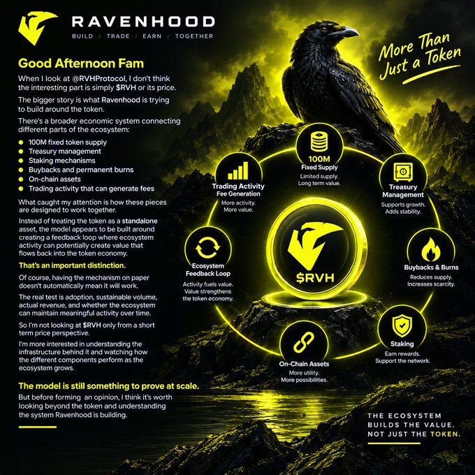A promotional infographic for the Ravenhood ($RVH) crypto token, featuring a raven perched on a cliff and a circular diagram illustrating ecosystem components like '100M Fixed Supply,' 'Treasury Management,' and 'Buybacks & Burns,' with text describing Ravenhood as 'More Than Just a Token.'