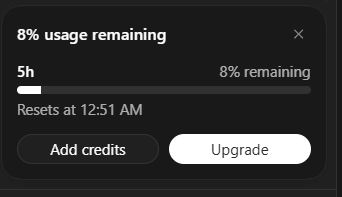A pop-up notification showing '8% usage remaining' with '5h' and '8% remaining' indicators, noting it resets at 12:51 AM, with buttons for 'Add credits' and 'Upgrade'.