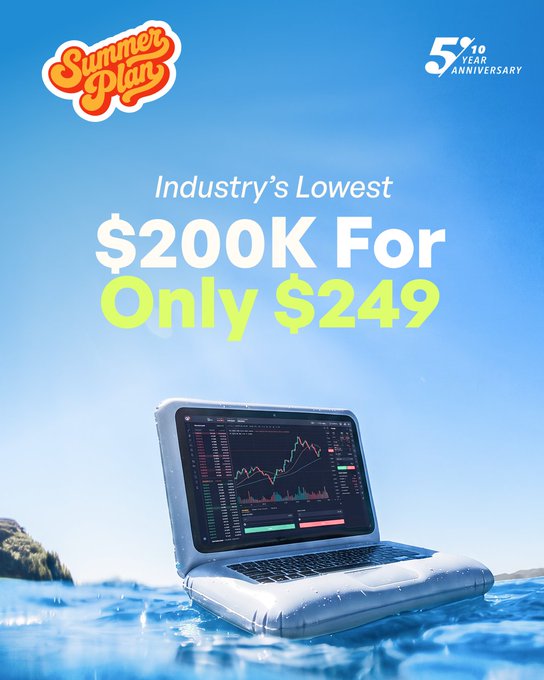 An identical promotional advertisement as Image 2, showing a laptop with trading charts floating in water, with text 'Summer Play,' '5 10 Year Anniversary,' and 'Industry's Lowest $200K For Only $249'.