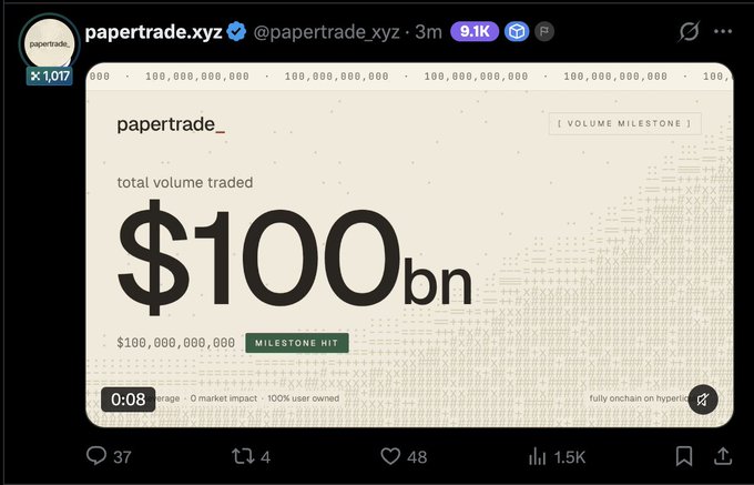 The image is a tweet from @papertrade_xyz announcing a "$100bn" total volume milestone, with a "MILESTONE HIT" badge and "0:08" timestamp noting "100% user owned." The post frames papertrade as surpassing Robinhood hype, citing the massive 1-hour trading figure and endorsing $PULP and $PSTR tickers associated with the project.
