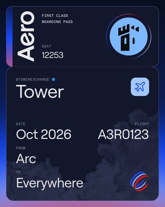 A digital boarding pass design titled "Aero" for "Tower" with seat 12253, dated October 2026, departing from "Arc" to "Everywhere" with flight number A3R0123.