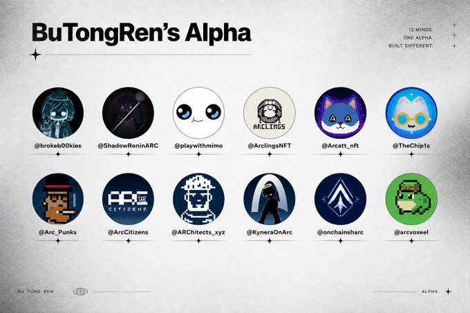 A graphic titled 'BuTongRen's Alpha' displays twelve circular NFT avatars from various projects including @brokeB0kles, @ShadowRoninARC, @playwithmimo, @ArclingsNFT, @Arcatt_nft, @TheChip1s, @Arc_Punks, @ArcCitizens, @ARChitects_xyz, @KyneraOnArc, @onchainsarc, and @arcvoxee.