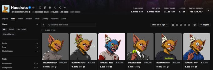 A Hoodrats NFT marketplace page on OpenSea showing various cartoon hoodrat character listings with floor prices.