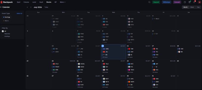 A dark-themed July 2026 calendar view from Backpack showing scheduled earnings events (highlighted date July 9 with VTRS, JNJ, JNJ, etc.) and watch items, illustrating the post's message that knowing *when* to act matters more than what stock to buy in tokenized investing.