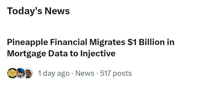A news headline announcing "Pineapple Financial Migrates $1 Billion in Mortgage Data to Injective," posted 1 day ago in the News section with 517 posts. The image relates to the post by highlighting Injective's growing trend as real-world assets (RWAs) like Pineapple Financial's mortgage data move onchain, fueling momentum for the $INJ token.