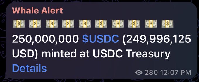 The image is a "Whale Alert" notification showing 250,000,000 USDC ($249,996,125 USD) freshly minted at the USDC Treasury. This supports the post's claim of a +250M liquidity boost, indicating new USDC has entered circulation on Solana.