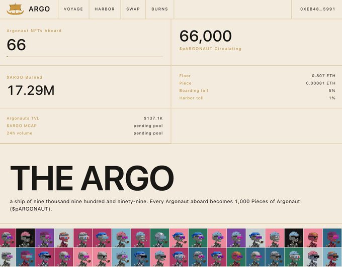 The image shows the Argo NFT vault dashboard displaying 66 Argonaut NFTs Aboard, 66,000 $pARGONAUT circulating, 17.29M $ARGO burned, and a floor price of 0.807 ETH, with a row of colorful pixelated Argonaut NFT characters at the bottom.