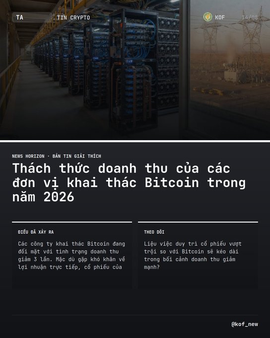 A Vietnamese-language news article from News Horizon titled "Thách thức doanh thu của các đơn vị khai thác Bitcoin trong năm 2026" (Revenue challenges for Bitcoin miners in 2026), showing a Bitcoin mining facility in the header image.