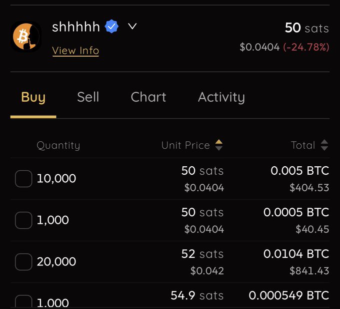A cryptocurrency exchange interface showing the username 'shhhhh' with 50 sats at $0.0404 (-24.78%), displaying buy options with quantities of 10,000 and 1,000 at various sat prices.