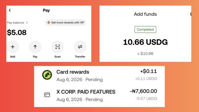 Mobile payment app screenshots showing a $5.08 pay balance, a completed 10.66 USDG add funds transaction, card rewards of +$0.11, and a pending charge of -₦7,600.00 from X Corp for paid features.