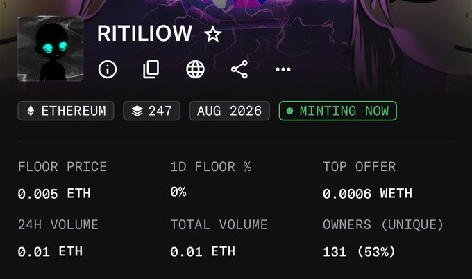 The image shows the OpenSea NFT collection page for "RITILIOW" on the Ethereum network, currently minting with 247 items and a floor price of 0.005 ETH. The post celebrates the user successfully minting from this new collection launching in August 2026, with low trading metrics (131 unique owners, 53%) indicating it's a freshly launched project.