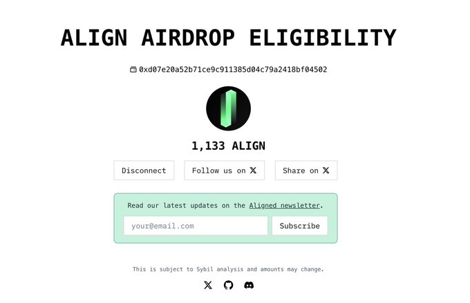 A screenshot of an "ALIGN AIRDROP ELIGIBILITY" page showing a wallet address (0xd07e20a52b71ce9c911385d04c79a2418bf04502) eligible for 1,133 ALIGN tokens, with options to disconnect, follow on X, and subscribe to a newsletter. The image illustrates the poster's airdrop allocation, which they estimate will be worth around $33 based on the expected FDV range of 300-500M.