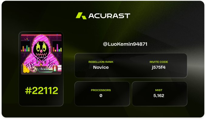 A digital dashboard for 'ACURAST' displaying user '@LuoKemin94871' with a pixel-art profile, Rebelion Rank 'Novice', Invite Code 'j575f4', Processors '0', and MIST '5,162'.