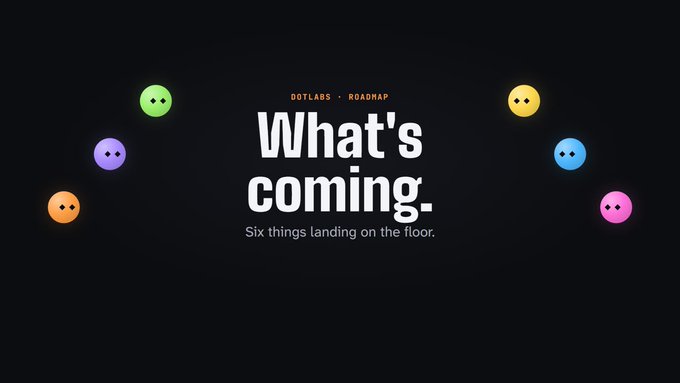A dark promotional graphic with 'DOTLABS · ROADMAP' and 'What's coming. Six things landing on the floor.' surrounded by colorful smiley face icons.