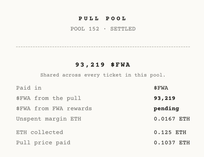 A screenshot of a financial interface showing a 'PULL POOL' transaction summary, detailing 93,219 $FWA shared, with breakdown including 0.125 ETH collected and 0.1037 ETH pull price.