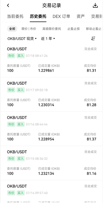 A Chinese cryptocurrency trading app showing transaction history for OKB/USDT spot purchases, with multiple completed trades around 100 USDT at prices near 81.3 between July 14-18.
