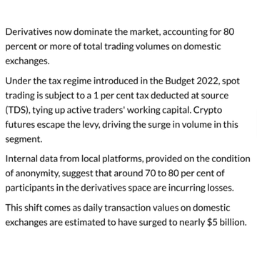 Text discussing crypto derivatives market dominance, noting 80% of trading volumes, a 1% tax deducted at source (TDS) from the 2022 Budget, 70-80% of participants losing money, and $5 billion daily transaction values.