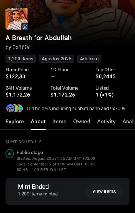 The image shows an NFT collection page on a marketplace titled "A Breath for Abdullah" by 0x860c, hosted on Arbitrum, with all 1,200 items minted out at $0.98 each (totaling $1,172.26 in volume). This corresponds with the post celebrating the successful sellout of the fundraising NFT campaign for @Abdullah1162509, confirming the collection sold out as the creator expressed relief and gratitude.