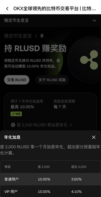 A screenshot of OKX's stablecoin earning page highlighting an RLUSD promotion offering up to 10% annualized yield, with a breakdown showing regular and VIP users both earn 10% on the first 2,000 RLUSD and 3.50%/4.10% respectively on amounts exceeding 2,000, illustrating the post's claim about the lucrative stablecoin rewards program.