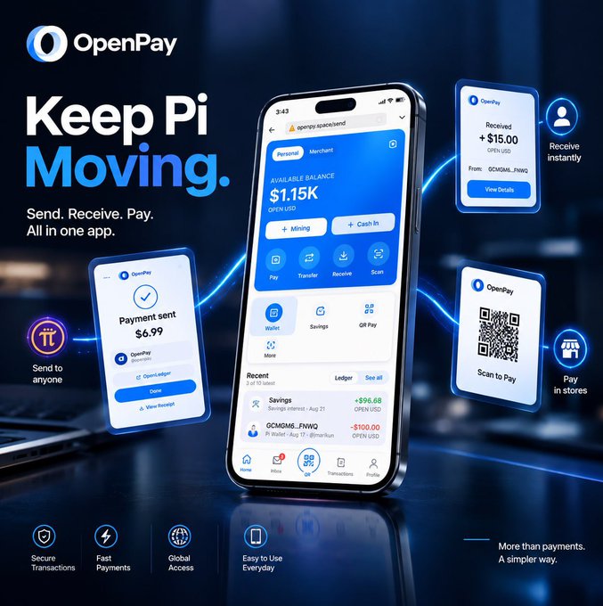 An OpenPay promotional graphic showcases a smartphone displaying the app's payment interface with an available balance of $1.15K (OPEN USD), surrounded by floating cards highlighting features like sending $6.99 payments, receiving $15.00, and QR code scanning, alongside the headline "Keep Pi Moving." The ad emphasizes the app's core tagline "Send. Receive. Pay. All in one app," with bottom icons promoting secure transactions, fast payments, global access, and easy everyday use.