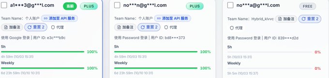 Three API service status panels from a dashboard showing email accounts with checkboxes, team names, usage IDs (e3c***b9c, bd8***373, 839***d2d), and progress bars indicating 5h and Weekly usage percentages.