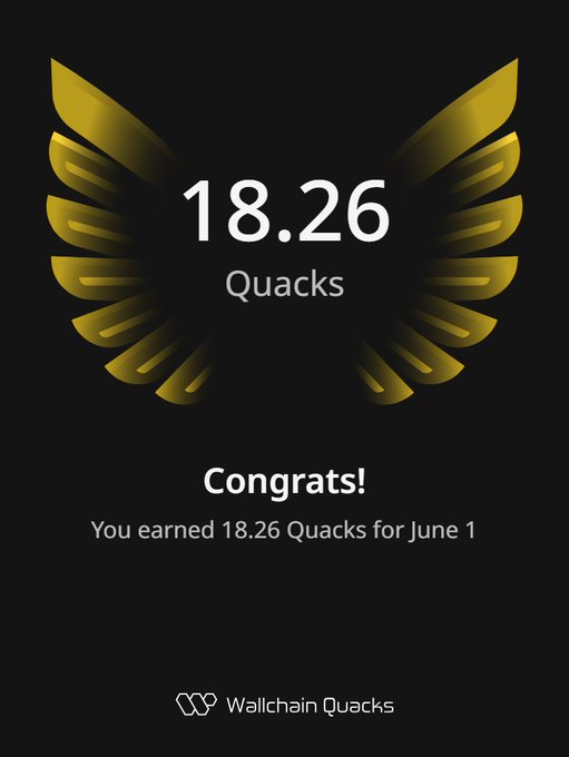 The image shows an advertisement for Wallchain Quacks, a cryptocurrency company that offers a rewards system. The poster displays a gold bird's-eye logo along with text congratulating users who have earned 18.26 Quacks for June 1st. This accomplishment is related to a series of conversations and tasks done in the past days, which indicates the completion of a few Quacks each day on Wallchain Quacks. The focus on this achievement highlights the user's success and serves as a reminder that they are one step closer to their goal with the help of Wallchain Quacks.