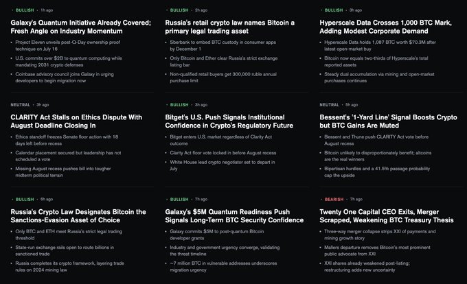 The image is a grid of 9 crypto news headlines, all marked as BULLISH or NEUTRAL, highlighting positive Bitcoin developments. Key headlines include "Russia's Crypto Law Designates Bitcoin as the Sanctions-Evasion Asset of Choice," "Galaxy's $5M Quantum Readiness Push Signals Long-Term BTC Security Confidence," "Bitget's U.S. Push Signals Institutional Confidence in Crypto's Regulatory Future," and "Twenty One Capital CEO Exits, Merger Scrapped." These bullish and neutral stories align with the post's optimistic outlook for Bitcoin momentum.