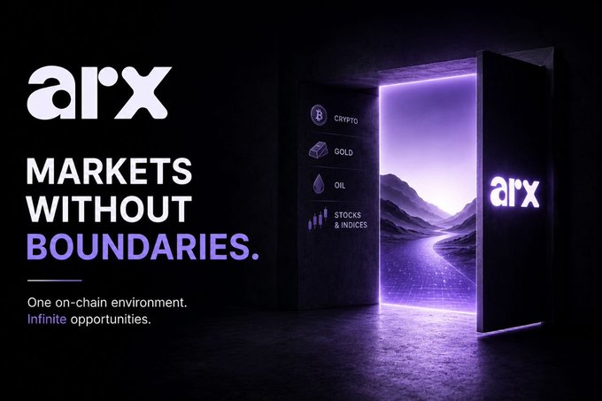 Advertisement for 'arx' featuring the tagline 'MARKETS WITHOUT BOUNDARIES.' and 'One on-chain environment. Infinite opportunities.', showing a glowing purple portal with Crypto, Gold, Oil, and Stocks & Indices listed.
