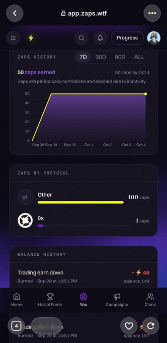 A screenshot of the app.zaps.wtf interface showing 'ZAPS HISTORY' with 50 zaps earned, a graph peaking on Oct 1, and 'ZAPS BY PROTOCOL' listing Other at 100 zaps and 0x at 1 zaps, plus a Balance History log showing 'Trading earn down -48'.