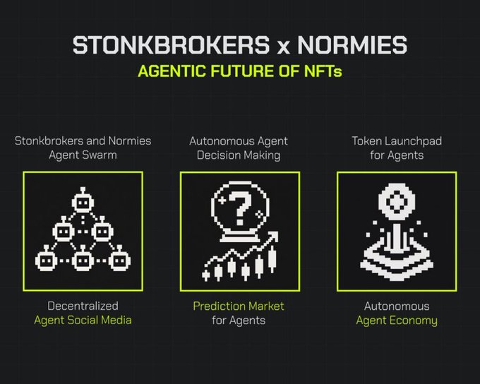 A dark-themed graphic titled 'STONKBROKERS x NORMIES' with the subtitle 'AGENTIC FUTURE OF NFTs', highlighting features like 'Agent Swarm', 'Decision Making', and 'Token Launchpad for Agents'.