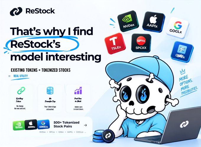 Promotional image for ReStock highlighting tokenized stock pairs like NVDax, TSLAx, SPYx, AAPIX, GOOGLX, and GMEx, featuring a cartoon skeleton character.
