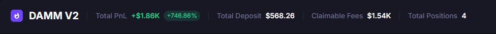 The image shows the "DAMM V2" dashboard with a Total PnL of +$1.86K and +746.86% gains, supporting the post that hints at its profitability.