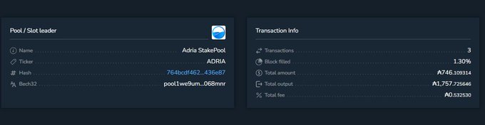 A Cardano staking pool dashboard displaying 'Adria StakePool' (ADRIA) with hash '764bcdf462...436e87', beacon 'pool1we9um...068mnr', and transaction info showing 3 transactions, 1.30% block filled, total amount ₳746.109314, total output ₳1,757.728646, and total fee ₳0.532530.