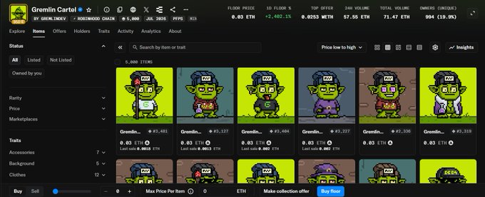 A screenshot of a Gremlin Cartel NFT marketplace interface showing various gremlin character collectibles listed for sale with ETH prices and market statistics.