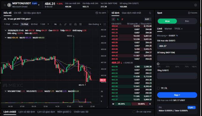 A screenshot of the MEXC cryptocurrency exchange trading interface for MSFTON/USDT at 484.31, showing a candlestick chart, order book, and a spot buy/sell trading panel.