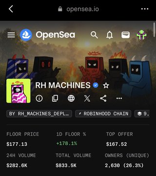 Screenshot of an OpenSea.io webpage for the "RH MACHINES" NFT collection, showing a floor price of $177.13, a 1D floor increase of +178.1%, a top offer of $167.52, a 24H volume of $282.6K, a total volume of $833.5K, and 2,630 unique owners on the Robinhood Chain.