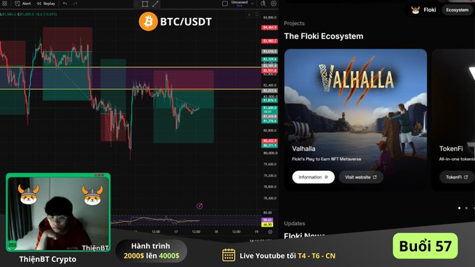 A YouTube livestream screenshot showing a BTC/USDT trading chart on the left with a webcam view of the streamer 'ThiênBT Crypto' in the bottom-left, and a 'Floki Ecosystem' panel featuring 'Valhalla' and 'TokenFi' on the right.
