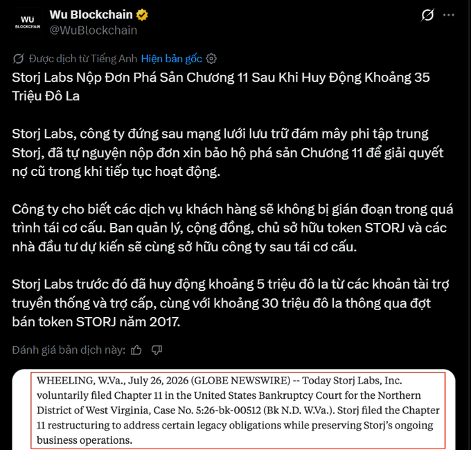 A Vietnamese-language screenshot of a Wu Blockchain tweet reporting that Storj Labs has filed for Chapter 11 bankruptcy protection despite having raised approximately $35 million in funding. The accompanying post notes that Storj Labs is following a trend of project closures, urging caution amid the stream of negative news.