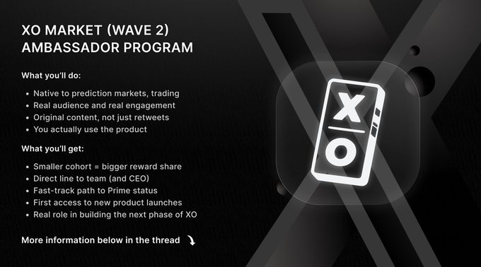 Promotional graphic for the 'XO MARKET (WAVE 2) AMBASSADOR PROGRAM' detailing ambassador duties like creating original content and benefits including direct access to the CEO and fast-track to Prime status, with an 'XO' app icon logo.