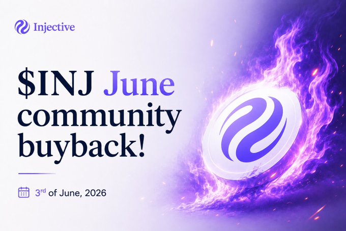 The image features a purple fire-like object, possibly a coin or a piece of paper, placed centrally against a white background. The text "INJECTIVE" is written at the top left corner, while "$INJCE June Community Buyback!" is displayed in the center right area. The post appears to be promoting an event or initiative related to community engagement and economic activity.