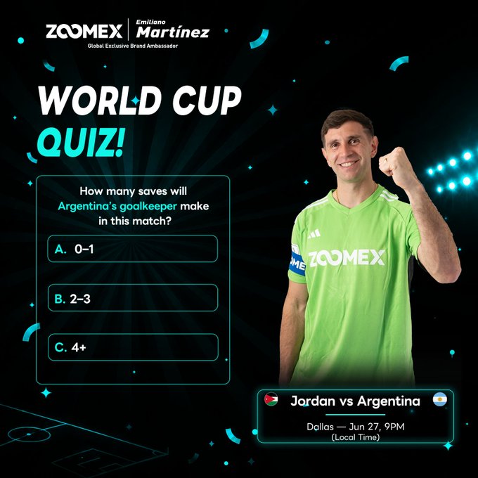 A Zoomex promotional graphic features global brand ambassador Emiliano "Dibu" Martínez in his green Argentina goalkeeper jersey, alongside a "World Cup Quiz" asking fans to predict how many saves he'll make against Jordan on June 27 at 9PM in Dallas, with answer options of 0-1, 2-3, or 4+ saves for a chance to win $20 USDT.