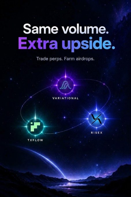 A promotional graphic with a space-themed background reads 'Same volume. Extra upside.' advertising services to 'Trade perps. Farm airdrops,' featuring logos for Variational, TXFLO, and RISEX.